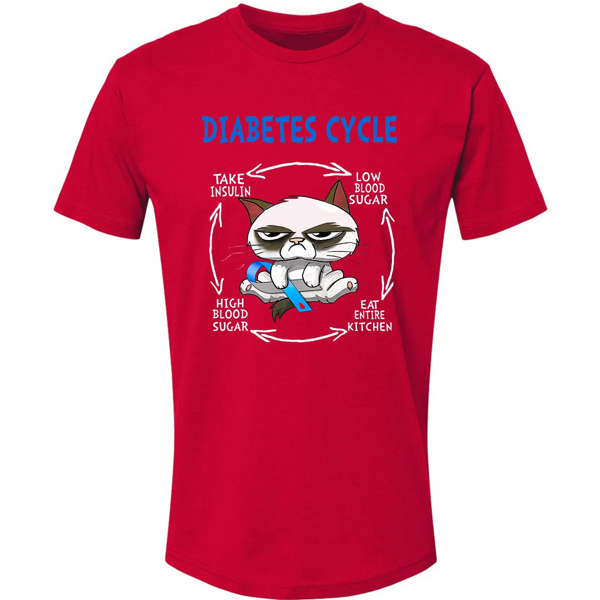 Premium Unisex T-shirt - 8KWGJ1G7