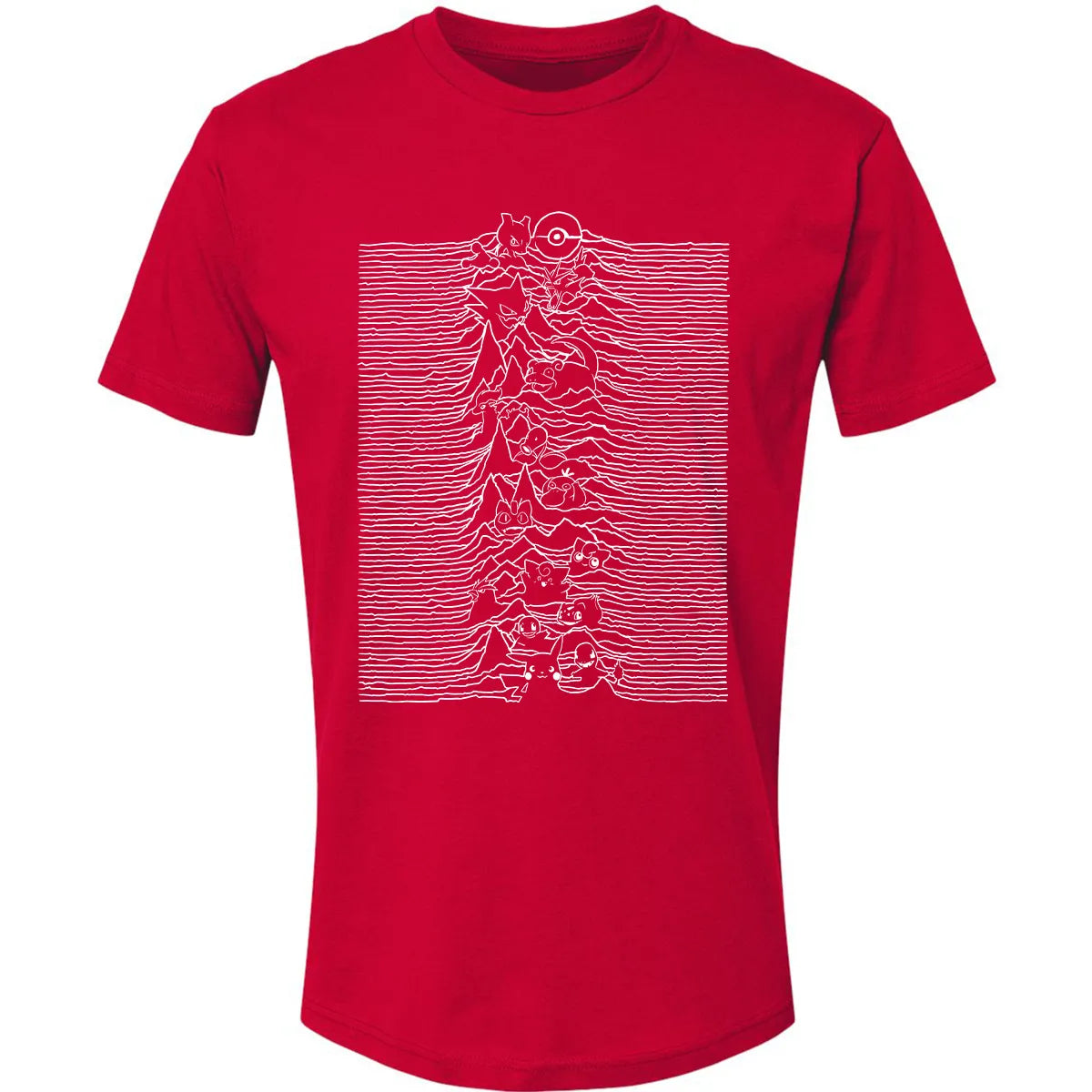 Premium Unisex T-shirt - 6TEV6KPY