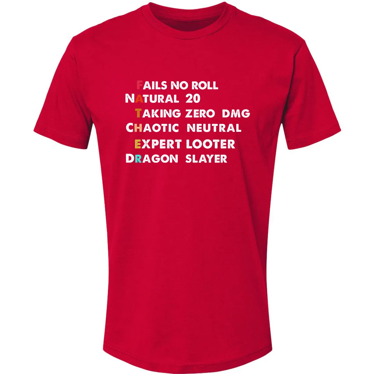 Premium Unisex T-shirt - 3KXYZV5C