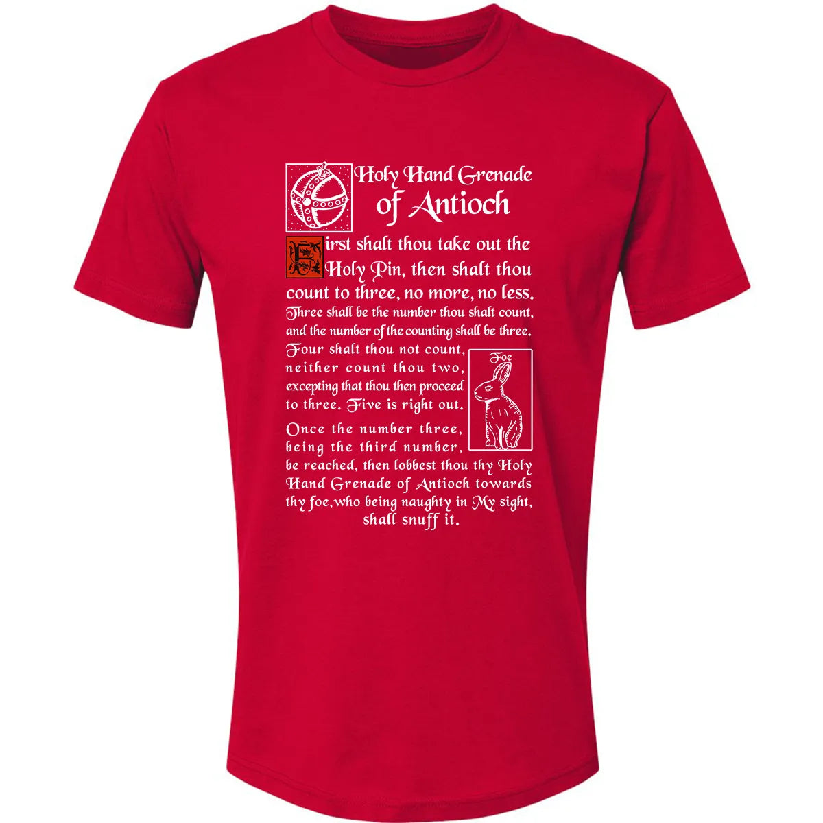 Premium Unisex T-shirt - GSFVWXHT