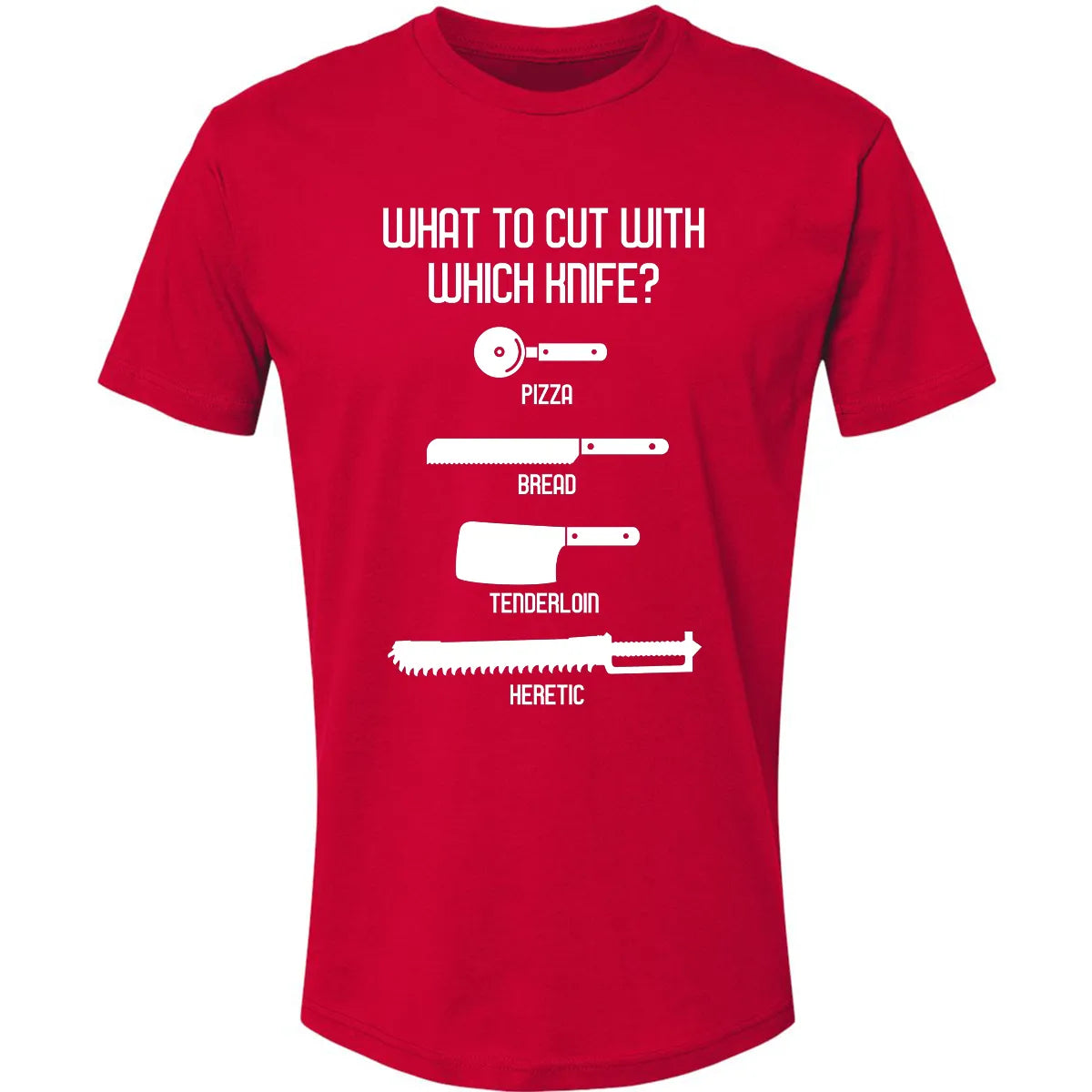 Premium Unisex T-shirt - PX8W3LMB