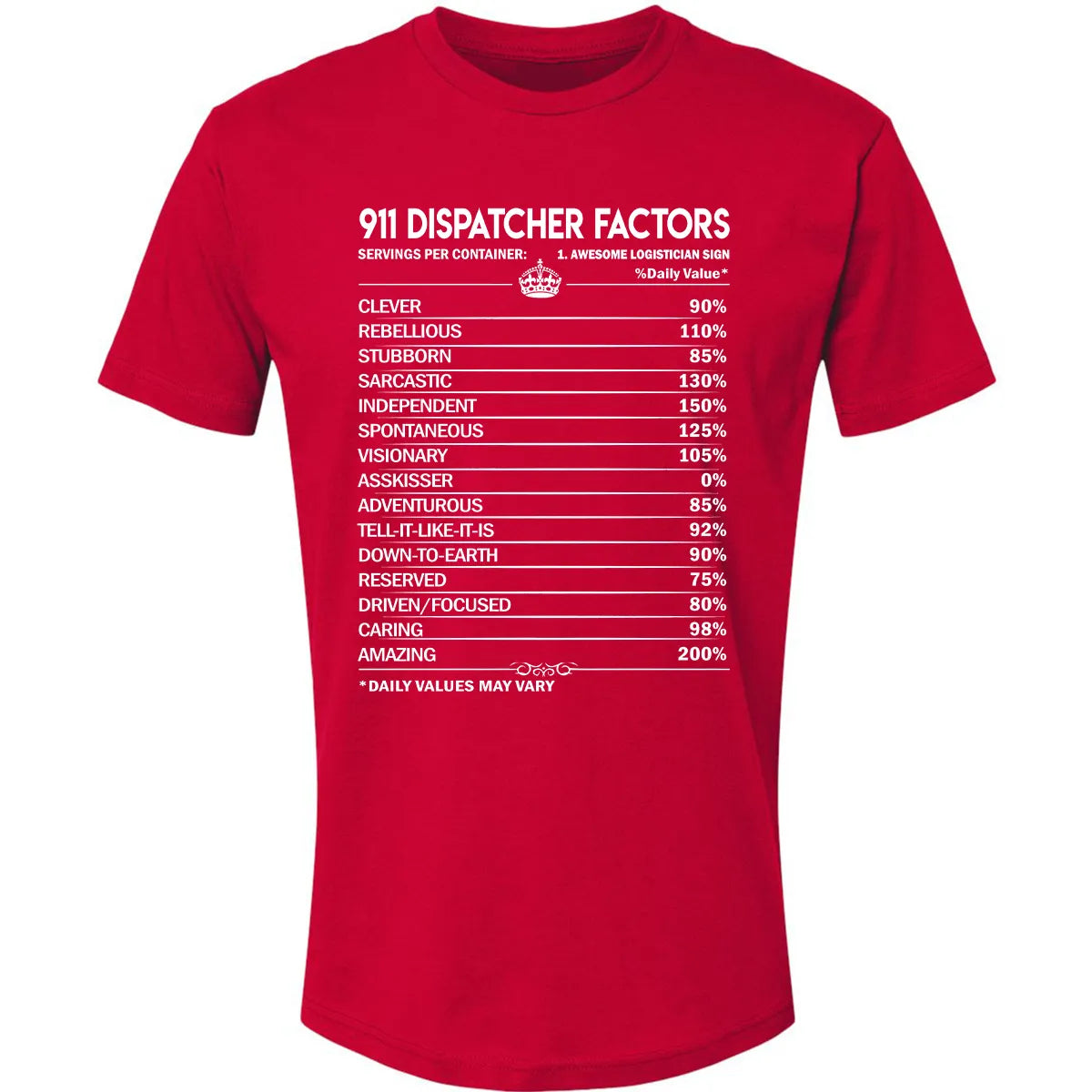 Premium Unisex T-shirt - SXR8GGB8