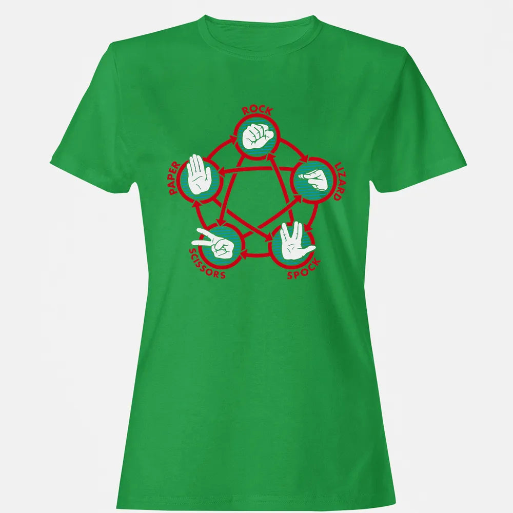 Women's T-shirt - KRE2T3E3