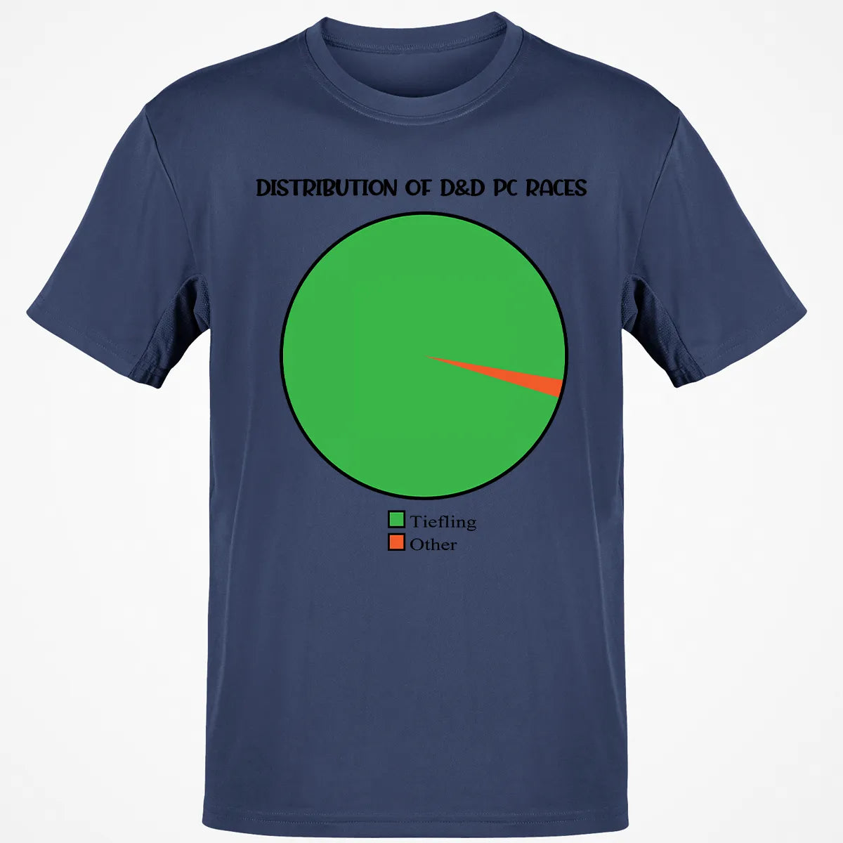 Classic Unisex T-Shirt - KRR1PJAA