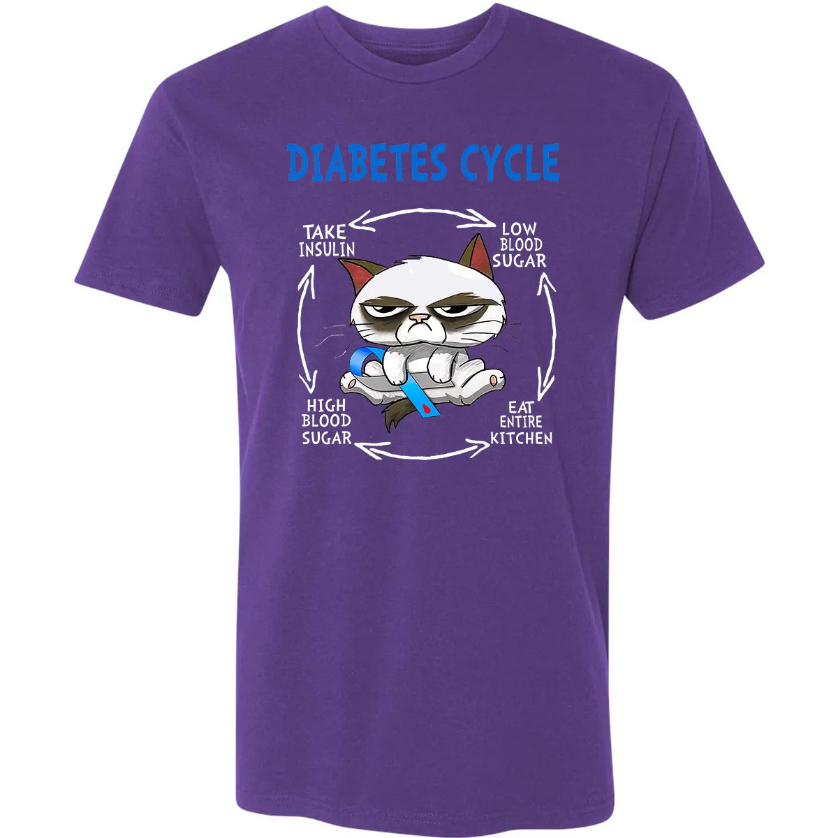 Premium Unisex T-shirt - 8KWGJ1G7
