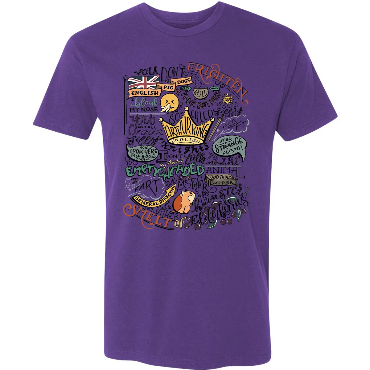 Premium Unisex T-shirt - RX5Y19JU