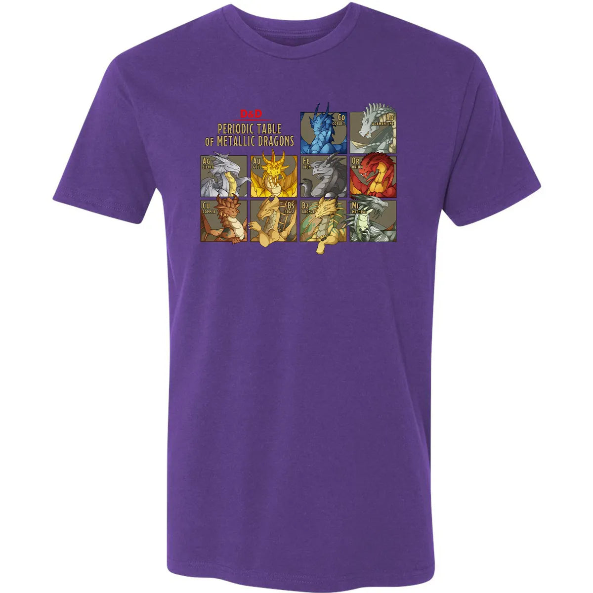 Premium Unisex T-shirt - A3S5D81L