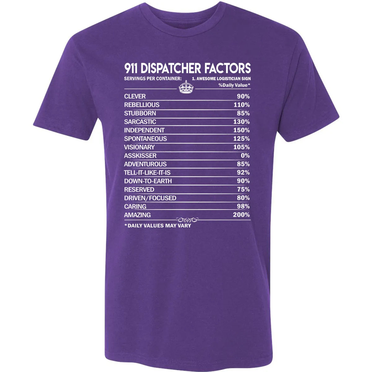 Premium Unisex T-shirt - SXR8GGB8