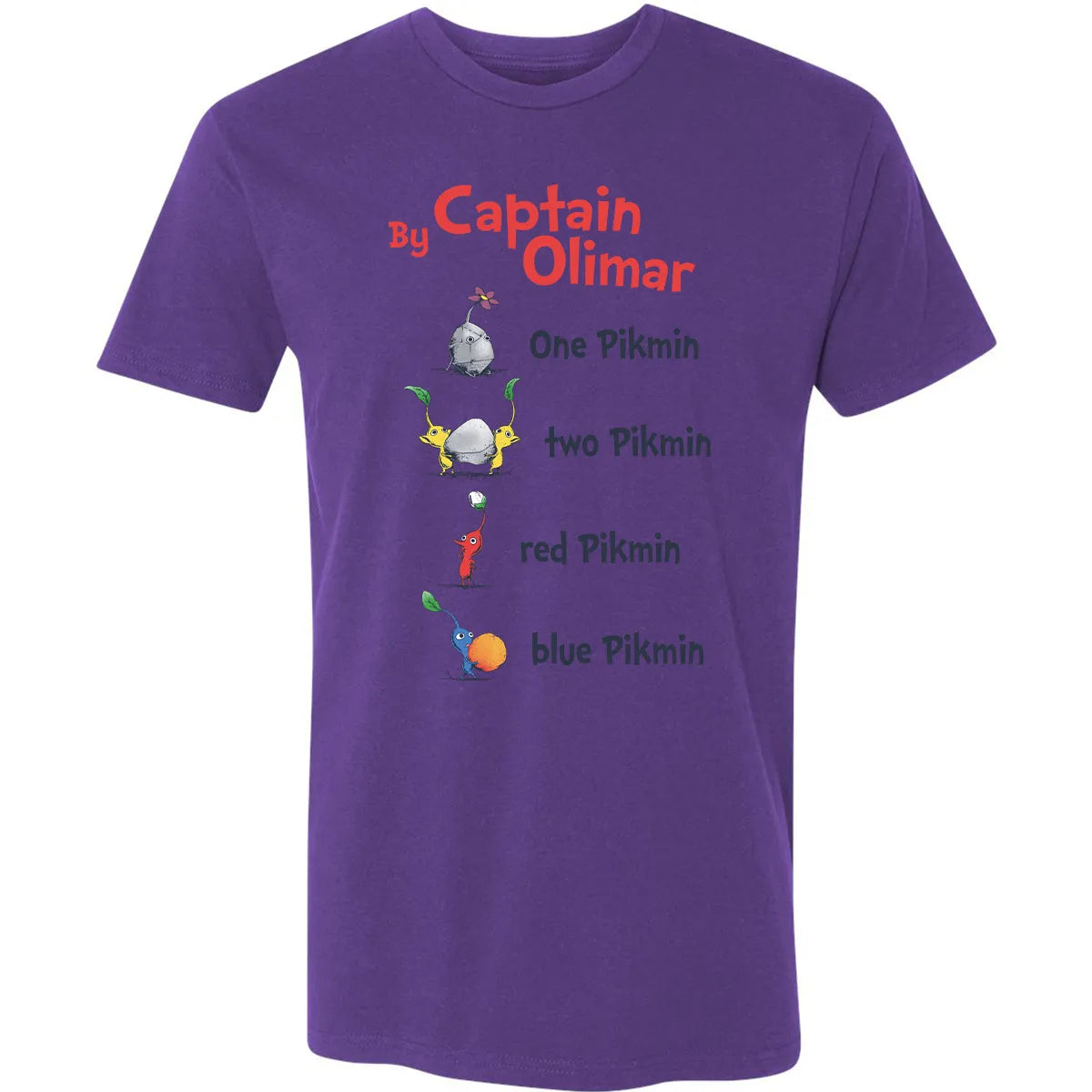 Premium Unisex T-shirt - KGKU4HDY