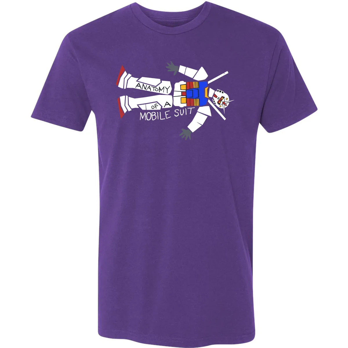 Premium Unisex T-shirt - CFXQTUTF