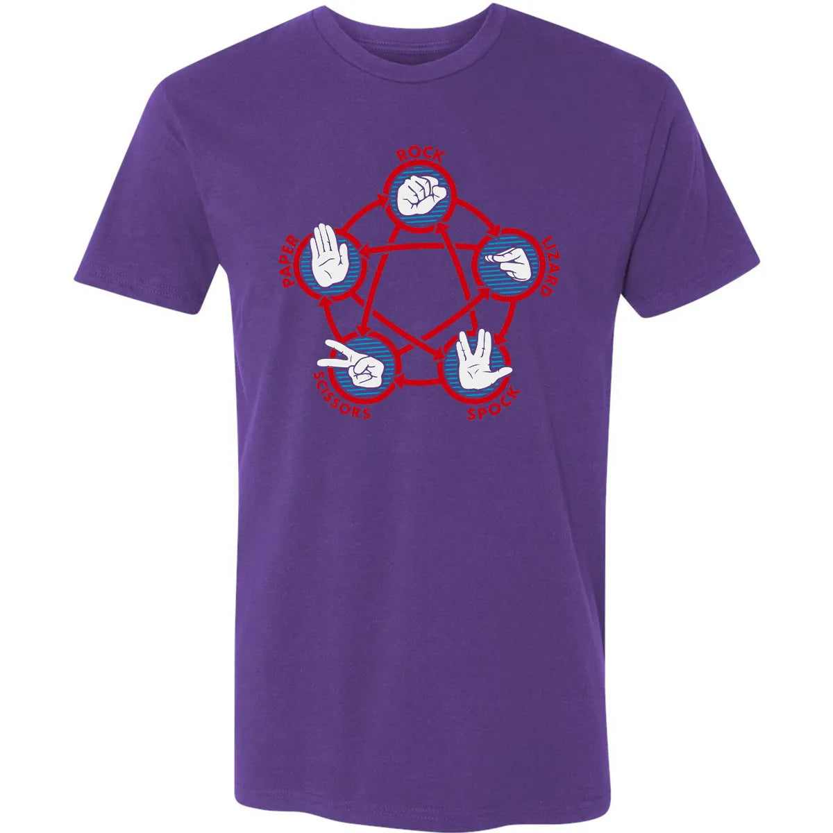 Premium Unisex T-shirt - G6DQGPLX
