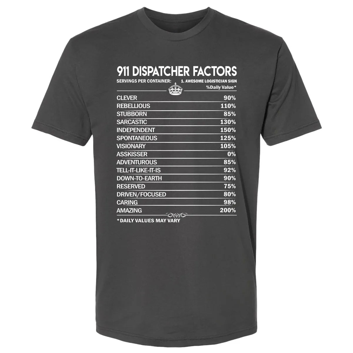 Premium Unisex T-shirt - SXR8GGB8