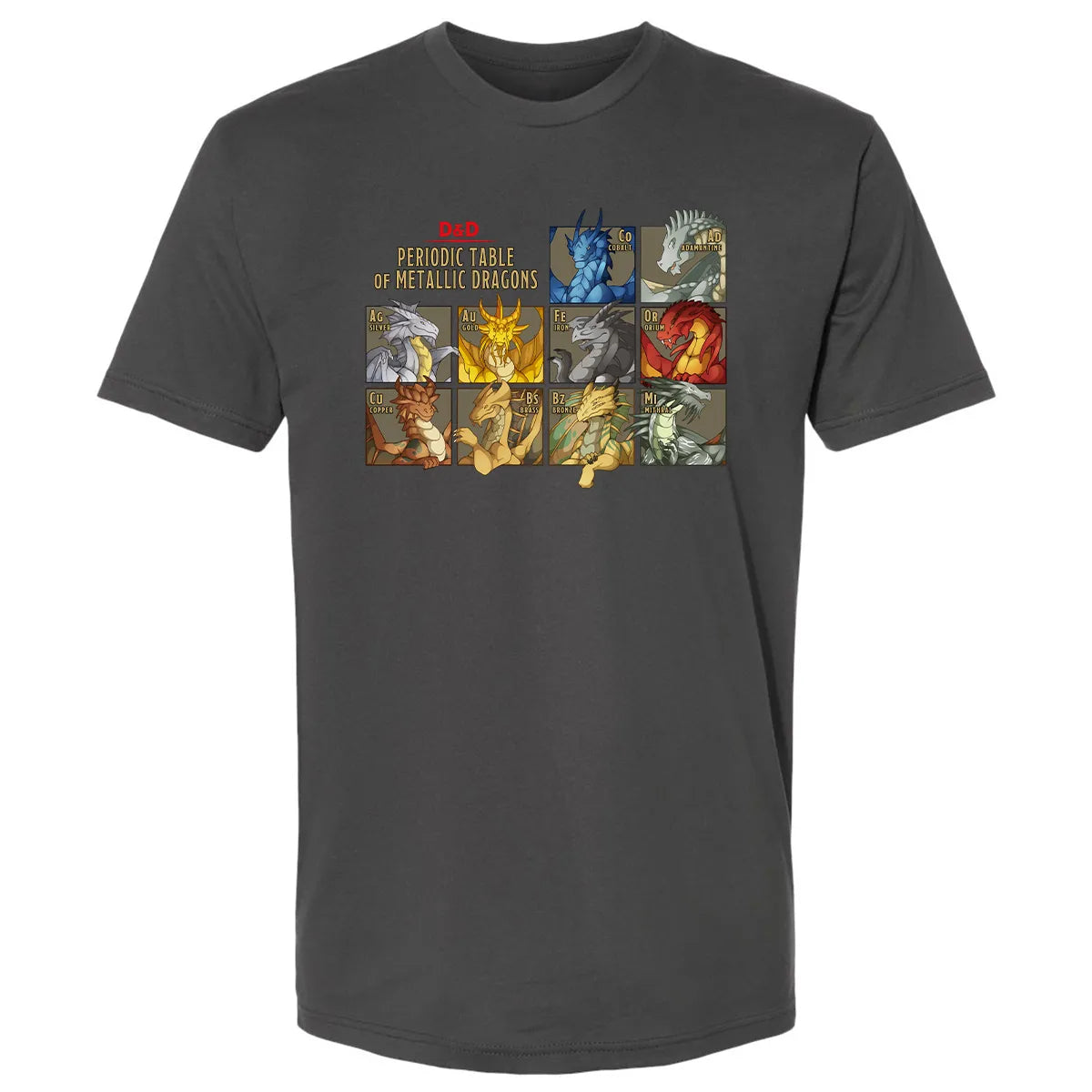 Premium Unisex T-shirt - A3S5D81L