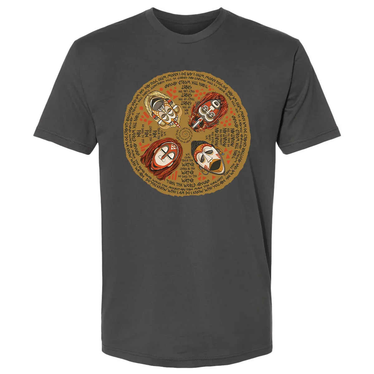 Premium Unisex T-shirt - J9S84XDS