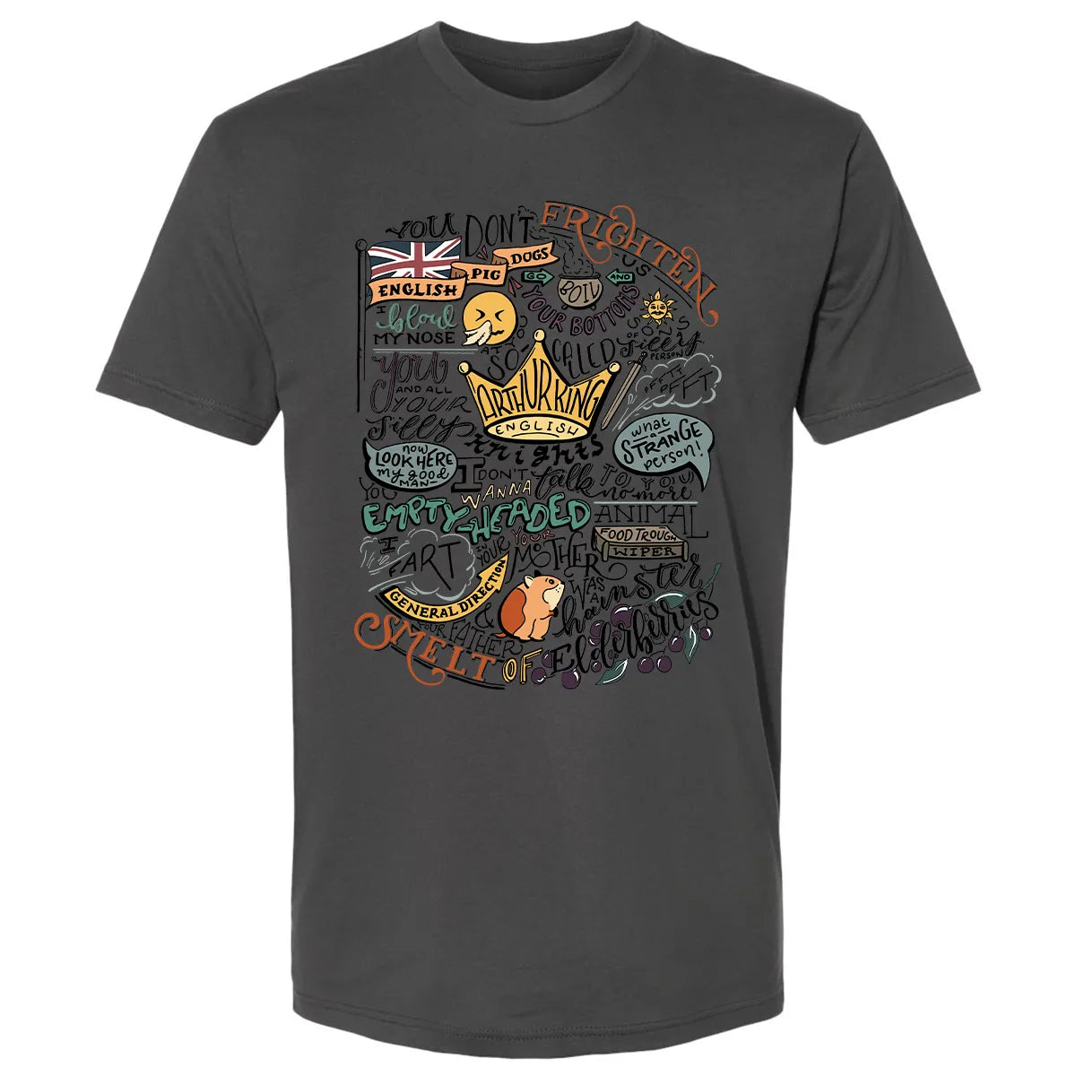 Premium Unisex T-shirt - RX5Y19JU