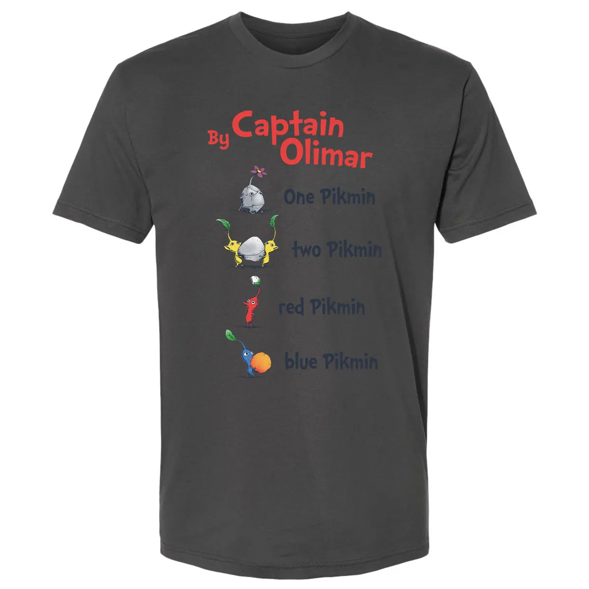 Premium Unisex T-shirt - KGKU4HDY