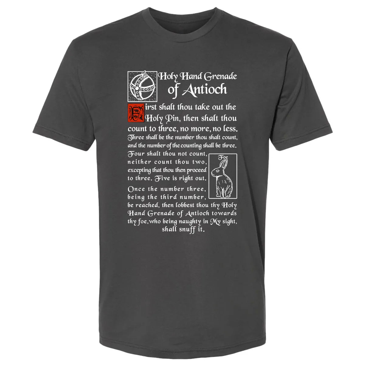 Premium Unisex T-shirt - GSFVWXHT