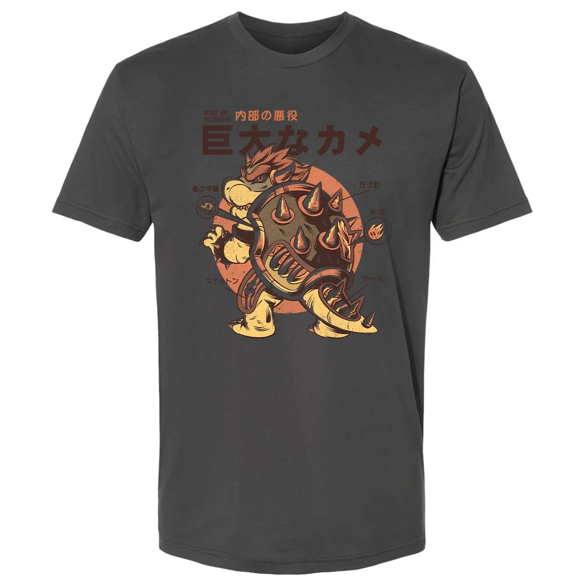 Premium Unisex T-shirt - LA49AF6Z