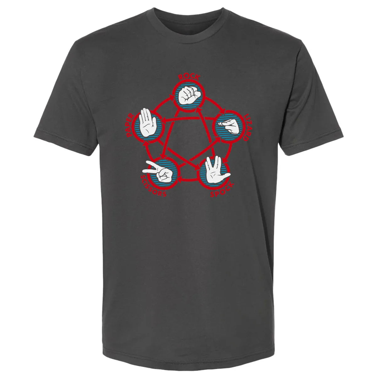 Premium Unisex T-shirt - G6DQGPLX