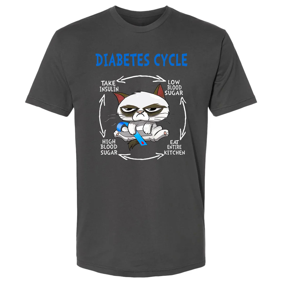 Premium Unisex T-shirt - 8KWGJ1G7