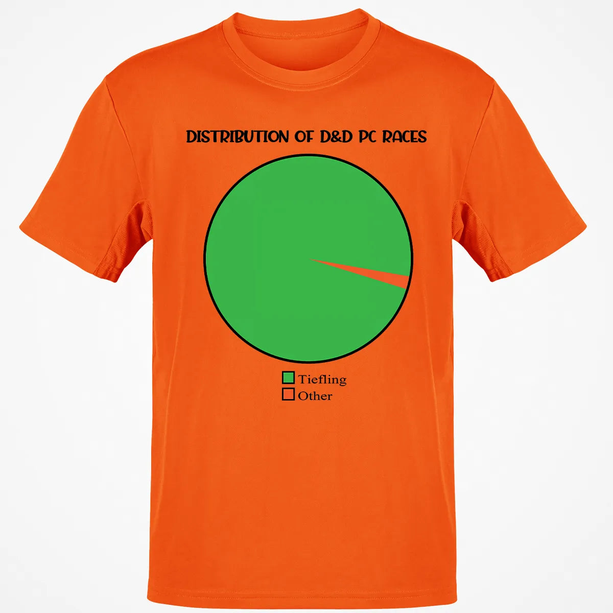 Classic Unisex T-Shirt - KRR1PJAA
