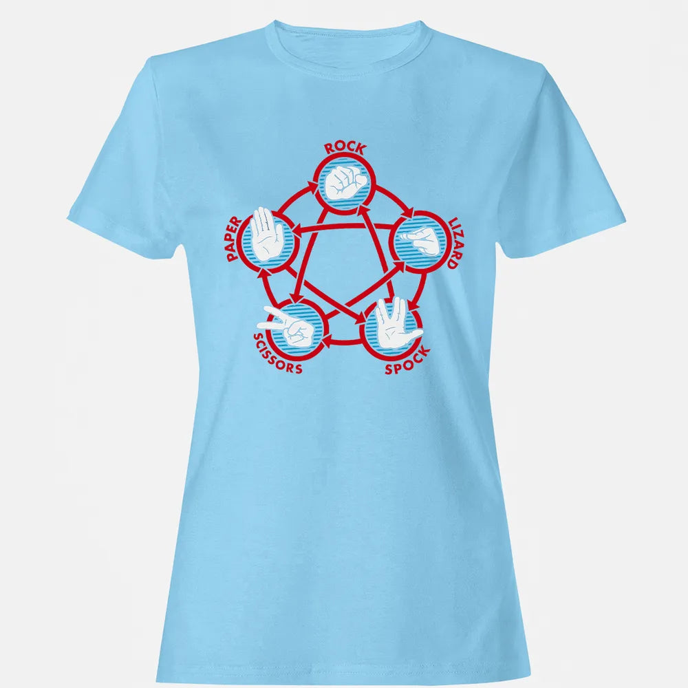 Women's T-shirt - KRE2T3E3
