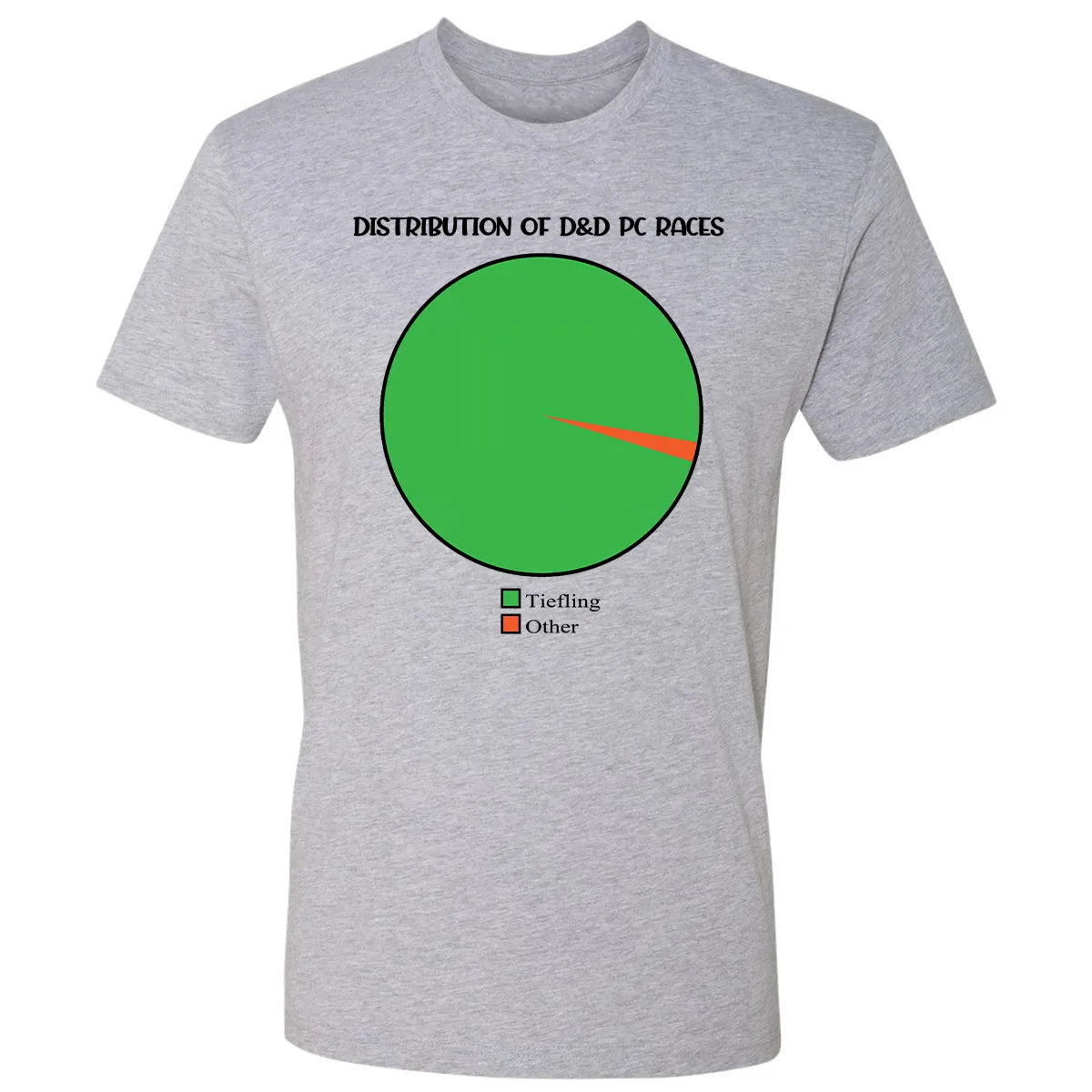 Premium Unisex T-shirt - 3C38LZKG