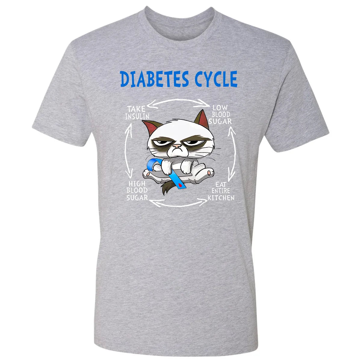 Premium Unisex T-shirt - 8KWGJ1G7
