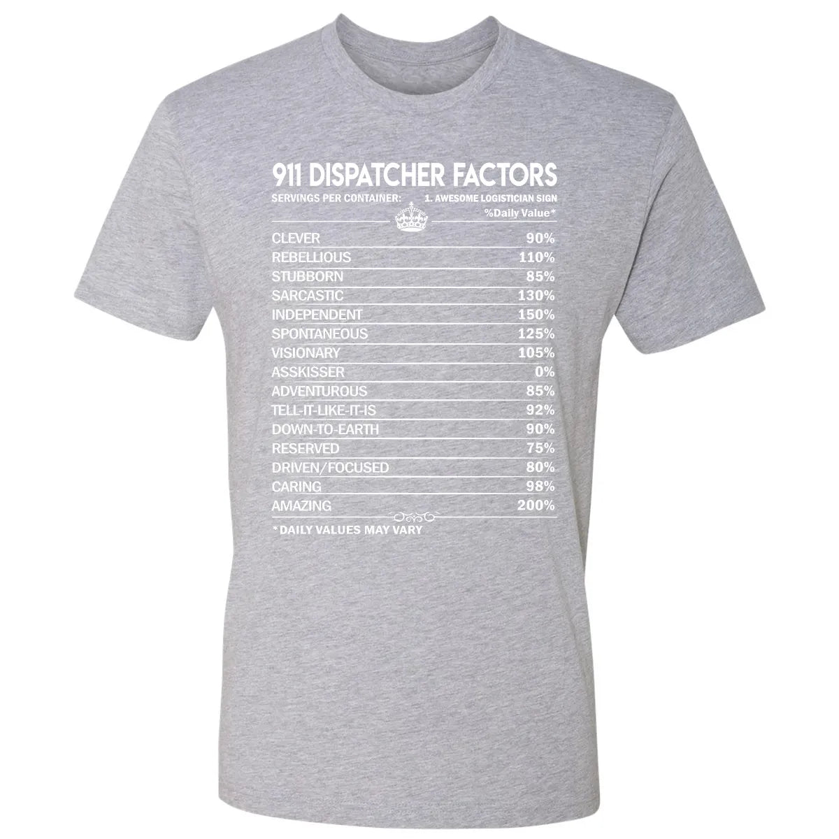 Premium Unisex T-shirt - SXR8GGB8