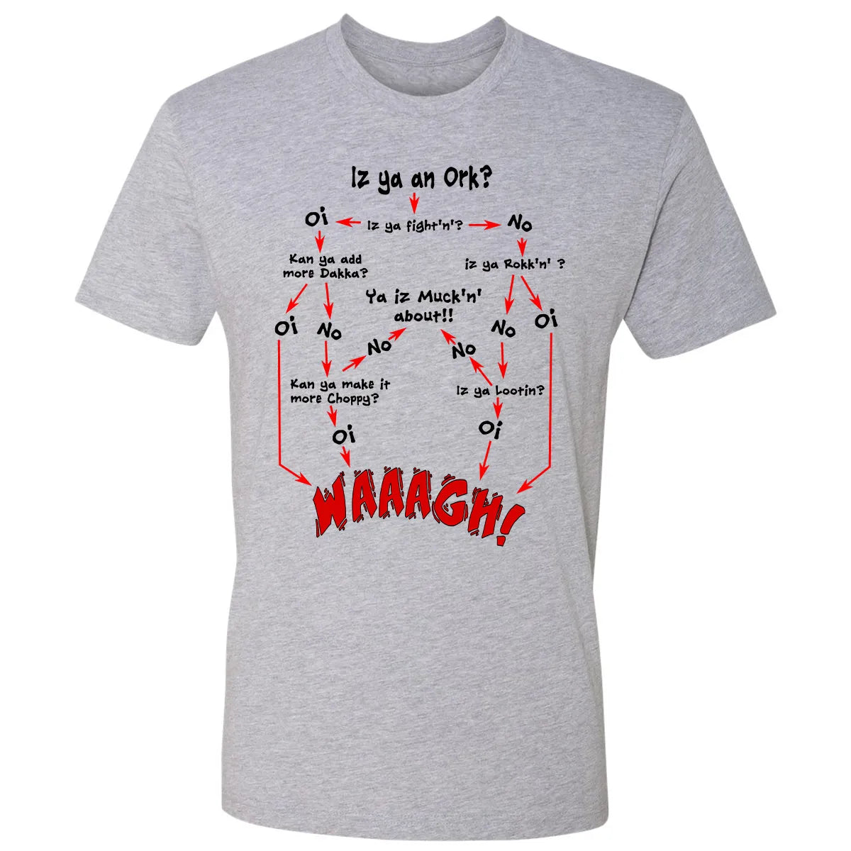 Premium Unisex T-shirt - D7U99YLH