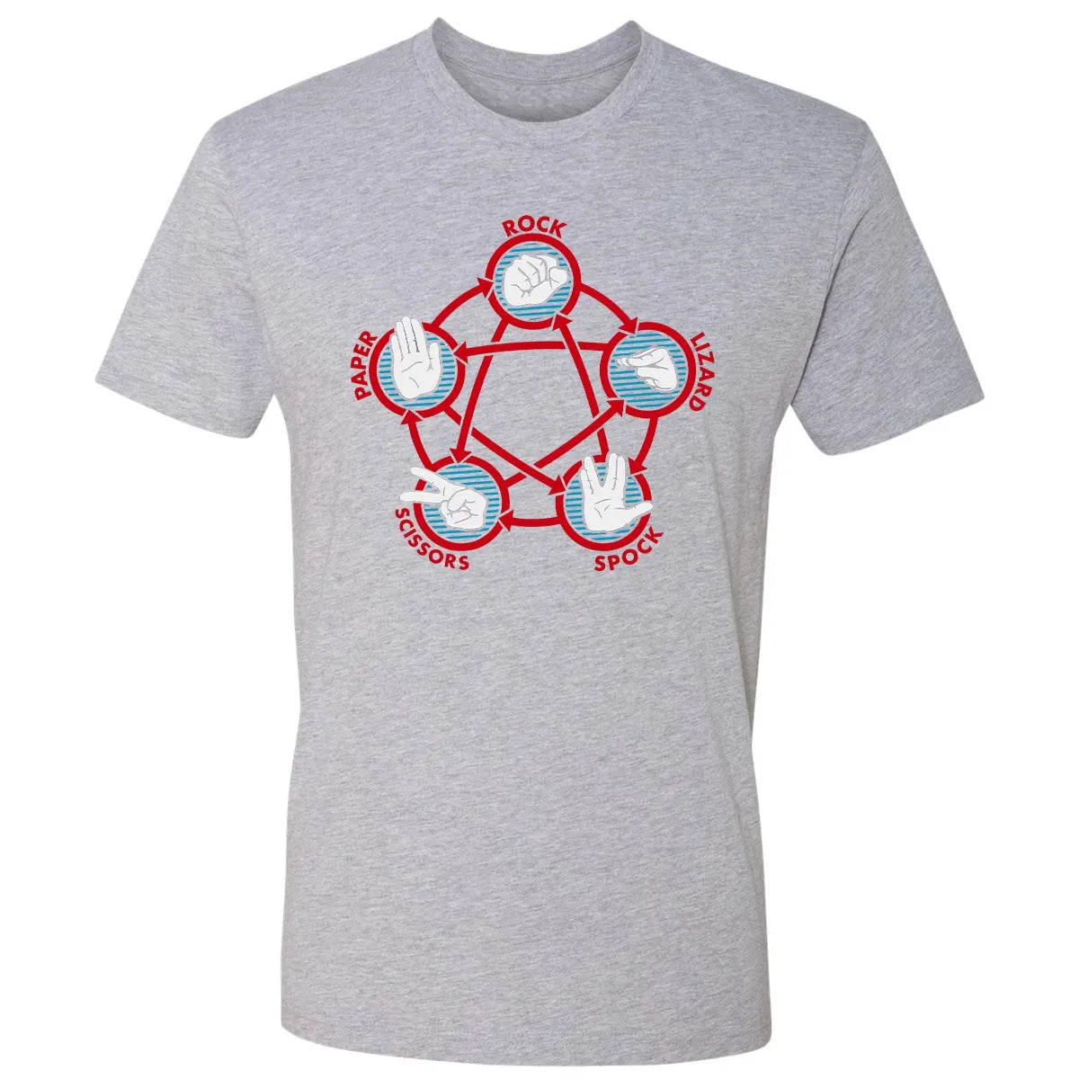 Premium Unisex T-shirt - G6DQGPLX