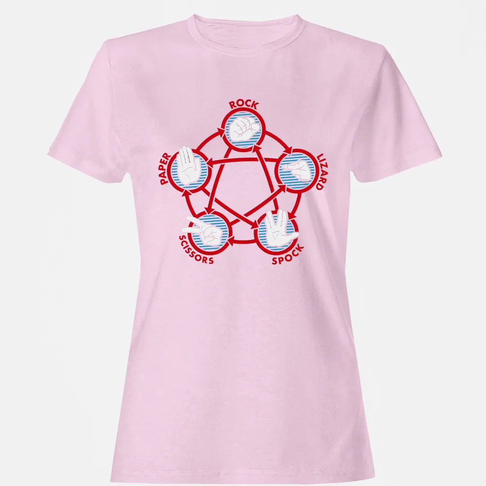 Women's T-shirt - KRE2T3E3