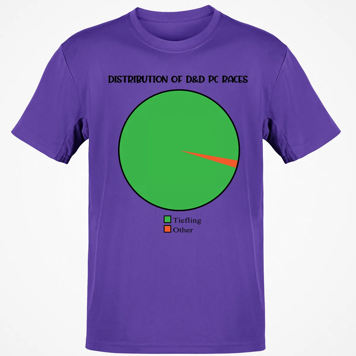 Classic Unisex T-Shirt - KRR1PJAA